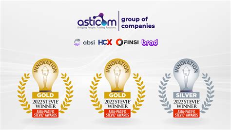 Asticom Among Asia.